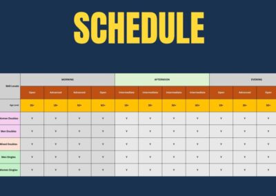 Thailand Pickleball Championship tournament 3
