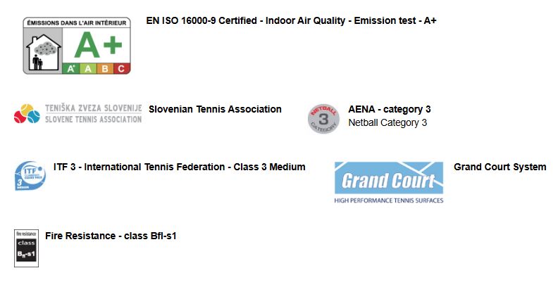 Performances-Supersoft-WS-system-Casali-ABM